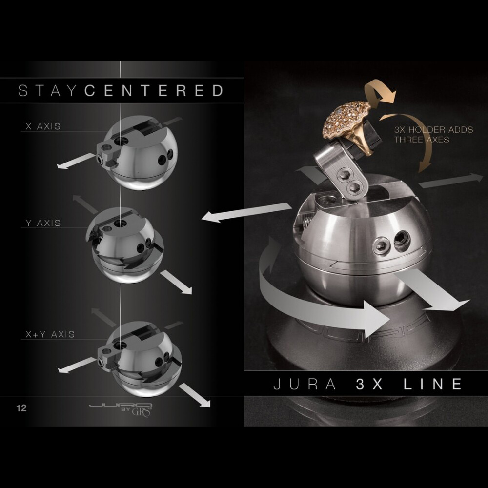 Linea 3X Jura Starter Set