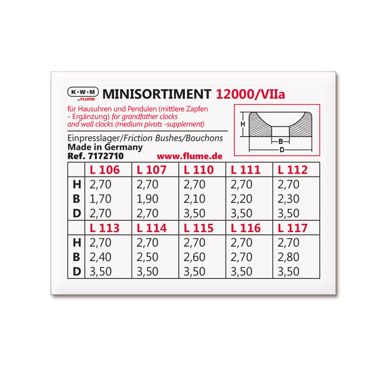 Assortimento boccole KWM 12000 VII A