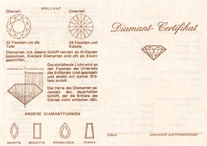 Diamant Zertifikat