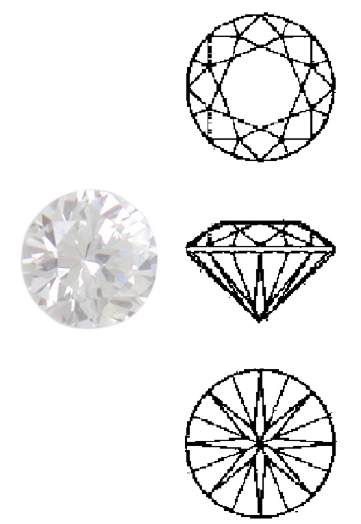 Cubic Zirconia rotonda bianca