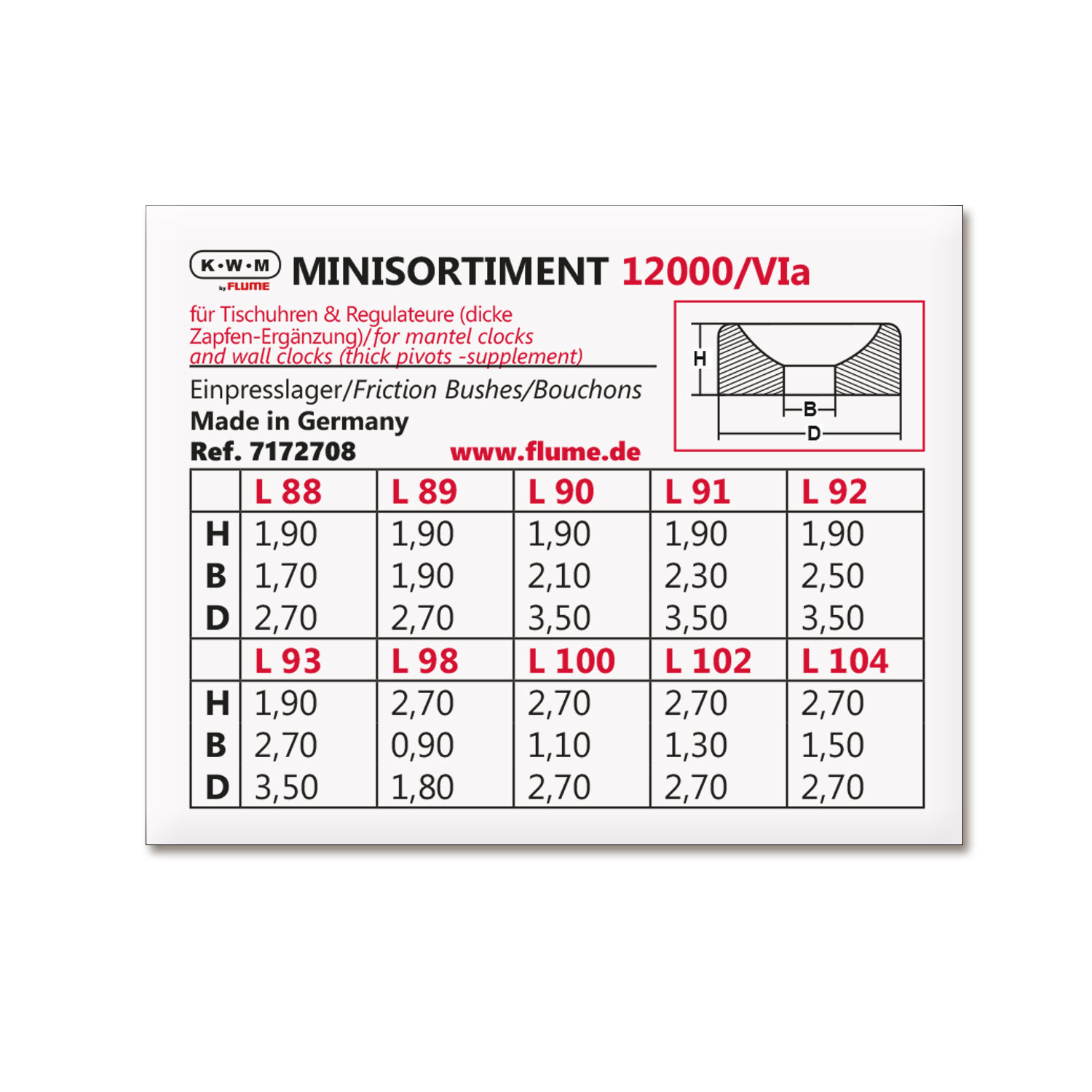 5510.1228 Assortimento boccole KWM 12000 VI A