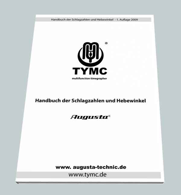 Schlagzahlen-Handbuch